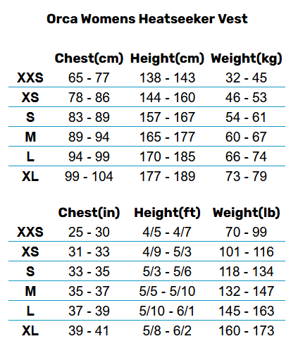 2025 Orca Womens Heatseeker Vest 0 Size Chart